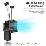 Komplet hotend i dedikuar All-in-One P1P/P1S (me ventilator) për kokën e printimit të printerit 3D Bambu Lab P1S/P1P, me komplet ventilatori ftohës (përfshin mbrojtëse silikoni dhe 2 copë gryka çeliku të kalitur 0.4 mm). - Figura 2